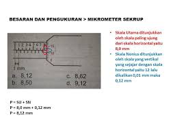 Catat hasil pengukuran yang diperoleh pada tabel pengamatan. Berapa Pengukuran Mikrometer Terhadap Sebuah Diameter Bola Logam Kecil Bantu Donk Da Baik Brainly Co Id