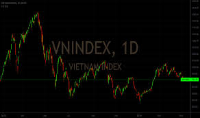 Đồng đô la tăng giá; Page 2 Ideas And Forecasts On Vietnam Index Hose Vnindex Tradingview