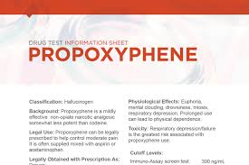 Image result for Propoxyphene