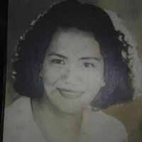 Genara Lopez's Instagram, Twitter & Facebook