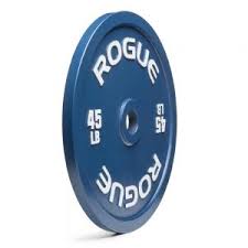 Why Do Olympic Weight Plates Have Colors Updated 2019