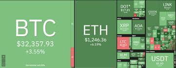 The xrp selloff intensifies as industry leaders proclaim ripple as dead. Bitcoin Price Prediction Dead Cat Bounce From 29k Worries Btc Bulls Cryptopolitan