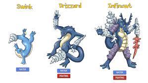 Eson Region Water Type Starters Pokemon Starters Pokemon Funny Water Type Pokemon