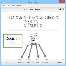 Maybe you would like to learn more about one of these? When Should I Hit The Good Button In Anki How To Learn Japanese Nihongoshark Com