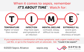 Born 7 june 1987) is a romanian professional footballer who plays as a left back. What Is Sepsis Sepsis Alliance