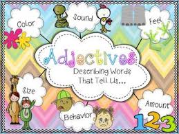 Positive adjectives to describe people. Adjectives Describing Word Activity By Primary Graffiti Tpt