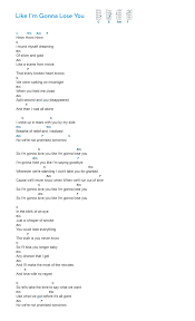 Baby I Love You Love You Love You So Much Chord Image Result For Pop Songs Ukulele Chords Ukulele Songs Beginner Ukulele Chords Songs Ukulele Songs