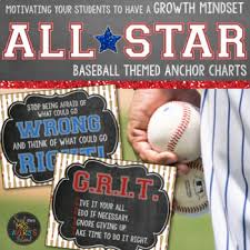 See more ideas about baseball posters, baseball, baseball pictures. Baseball Themed Growth Mindset Editable By Kelly Avery Mrs Avery S Island