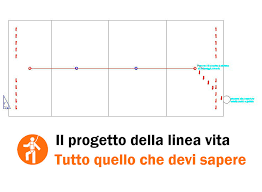 Linea Vita Progetto Abacosicurezza It