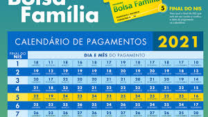 A ordem é determinada pelo dígito final do número de identificação social (nis). Divulgado O Calendario Do Bolsa Familia Para 2021 Portugues Brasil Defesa