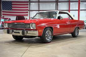 Image result for Rallye Red 1973 Fury