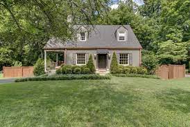 Studio · 1 ba · apartments · nashville, tn. Homes For Rent In Nashville Tennessee On Craigslist Robert Bob Beck