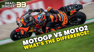 For his 1st motogp™ in 2020, he triumphed on his third start (an unprecedented performance for a south african fellow and for red bull factory racing at this level) and. How His Parents React To His First Motogp Race Brad Binder Becoming 33 Youtube