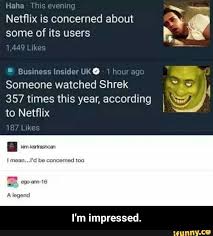 Netﬂix Is Concerned About Some Of Its Users H Someone Watched Shrek E 357 Times This Year According I To Netflix A Menu I M Impressed I M Impressed Memes Shrek Netflix