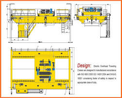 Electromagnetic Crane Working Principle Bridge Magnet