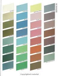 Your Makeup Clothing Color Palette Summer Color Palette Summer Colors Color Me Beautiful