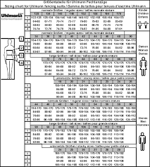 16 Size Charts Diel Sport Size Chart Us To Eu Pants