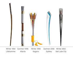 Official website of the olympic games. The Evolution Of Olympic Torch Design Swan Olympic Torch Olympic Torch Design Olympics