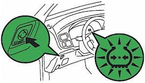 Single eon im5212 315 mhz tpms for toyota tire pressure sensor. Toyota Tpms Diagnostics