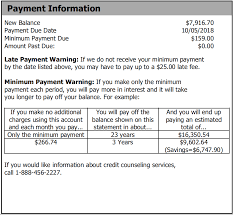 The start and end dates of your credit card activity. How To Read Your Credit Card Statement Nwcu