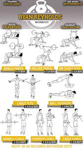 12 Competent Chest Workout Chart Step By Step