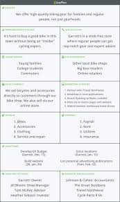 An Easier Business Model Canvas Template The Lean Plan