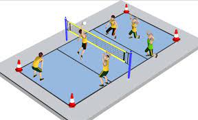 Maybe you would like to learn more about one of these? Ø¹Ø¯Ø¯ Ù„Ø§Ø¹Ø¨ÙŠ ÙƒØ±Ø© Ø§Ù„ÙŠØ¯ Tacteec
