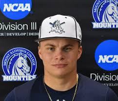 2023 Baseball Roster