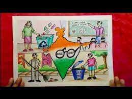 Swachh bharat abhiyan drawing poster. Clean India Poster Swatch Bharat Abhiyan Drawing Youtube