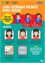 Download 85 gambar animasi orang pakai masker terbaru. Gambar Orang Pakai Masker Kartun Literatur