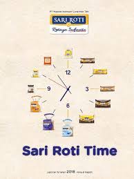 Maybe you would like to learn more about one of these? Annual Report Sari Roti Pdf Dividend Share Repurchase