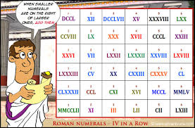 Roman Numerals Game A Free Printable Game To Practise