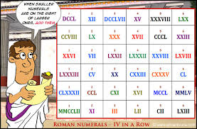 roman numerals game a free printable game to practise