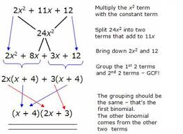 How To Factor Polynomials Easily College Math Teaching Algebra Polynomials