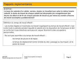 Check spelling or type a new query. Ppt Maitrise Du Temps De Travail Negociation Sur Le Projet De Gestion Du Temps De Travail Powerpoint Presentation Id 239959