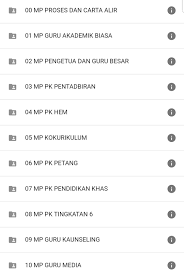 Guru akademik biasa sjk (t) bukit mertajam. Download Muat Turun Myportfolio Guru 2018 2019 Fashionista