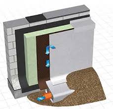Le Document Technique Unique Dedie Au Drainage Des Batiments Donne Toutes Les Instructions Techniques Pour L Installation D Un Systeme Peripherique Dans Les Regles De L Art