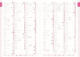 今年の占い 2022