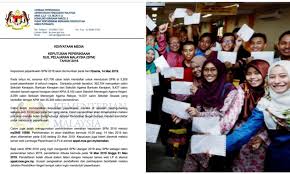 Spm <space> no kp <space> angkagiliran sms ke 15888 contoh : Keputusan Spm 2018 Bakal Diumum 14 Mac Ini Kpm