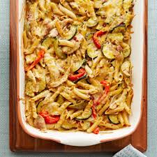 Sprinkle top of casserole with bread crumbs and paprika. Healthy Chicken Casserole Recipes Eatingwell