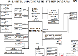 Hp pavilion 15 quanta u93 da0u93mb6d0 g_amd kabini dis uma rev1a schematic diagram download.we are believing in reviving the technology and making minimum electronics waste, as our field is computers and laptops we are here trying to provide as. Diagram Toshiba G7 Wiring Diagram Full Version Hd Quality Wiring Diagram Ldiagram Villacrellabellagio It