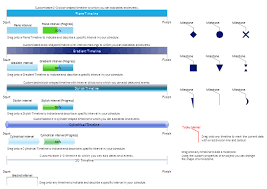 project timeline timeline examples timeline diagrams