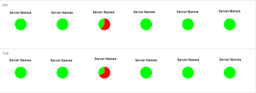 How Do I Turn Off Chart Tool Tips Preferably In A Dashboard