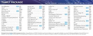 Check spelling or type a new query. Channel Lineups