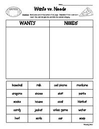 Wants Vs Needs Economics Sorting Worksheet Life Skills Classroom Personal Hygiene Worksheets Economics Lessons