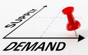 Check spelling or type a new query. Lengkap Rumus Elastisitas Permintaan Dan Penawaran Contoh Soal