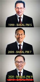 Global equities markets firmed on wednesday ahead of key u.s. It S Time To Repost This Meme Malaysia