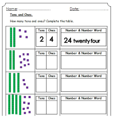 Charlotte used base ten blocks to make a number. Free Place Value Tens Ones Worksheets Tens And Ones Math For Kids Tens And Ones Worksheets
