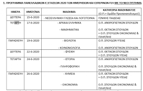 Να διαλέξεις ένα από τα παρακάτω θεματικά. Ayto Einai To Programma Panellhniwn 2020 Neolaia Gr