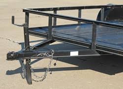 This is one of the cheapest and easiest upgrades for your utility trailer and trust me. Trailer Jacks Etrailer Com